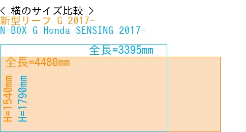 #新型リーフ G 2017- + N-BOX G Honda SENSING 2017-